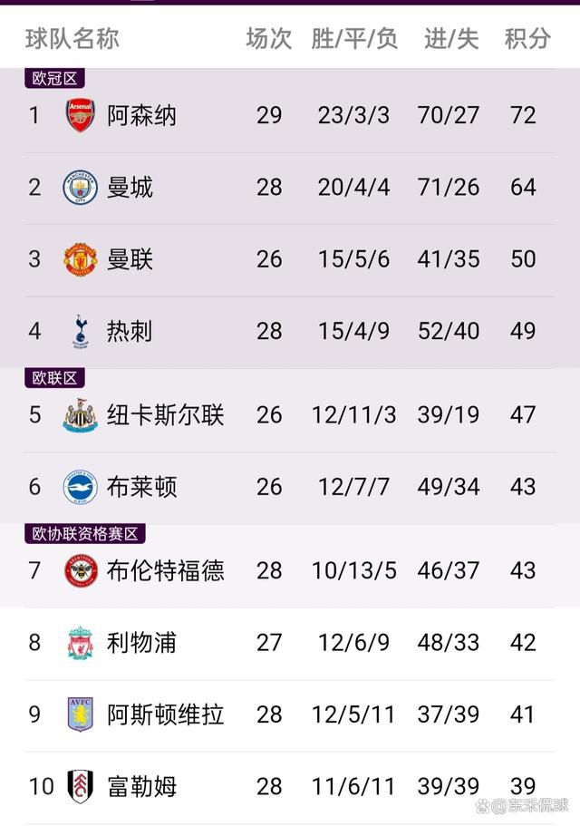 汪铎饰演的鹤守月是公主最亲密的守卫，聊到情感的部分，他透露;影片的核心是守护，也希望大家能带相守之人一起走进电影院感受温暖